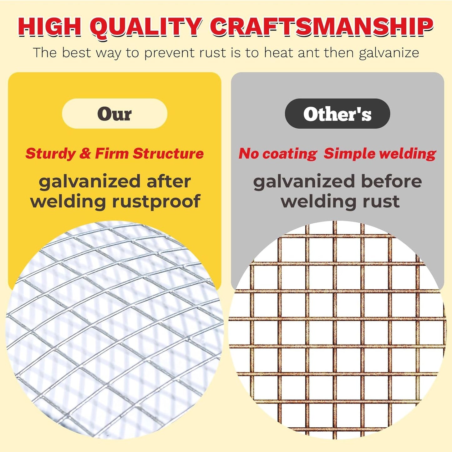 Hardware Cloth,1/2inch 48inx100ft 19 Gauge,Double-Layer Hot-Dip Galvanizing After Welding,Chicken Wire Fence Wire Mesh Fence Poultry Netting Garden Fence Tree Guard Rolls