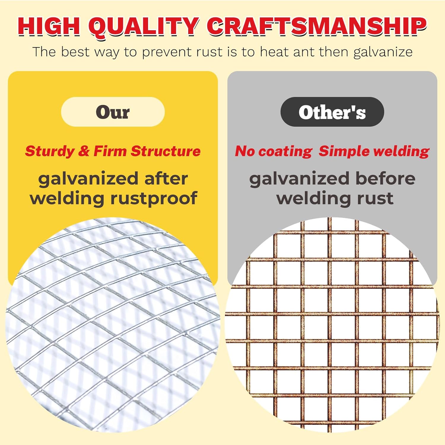 Hardware Cloth,1/2inch 48inx100ft 19 Gauge,Double-Layer Hot-Dip Galvanizing After Welding,Chicken Wire Fence Wire Mesh Fence Poultry Netting Garden Fence Tree Guard Rolls