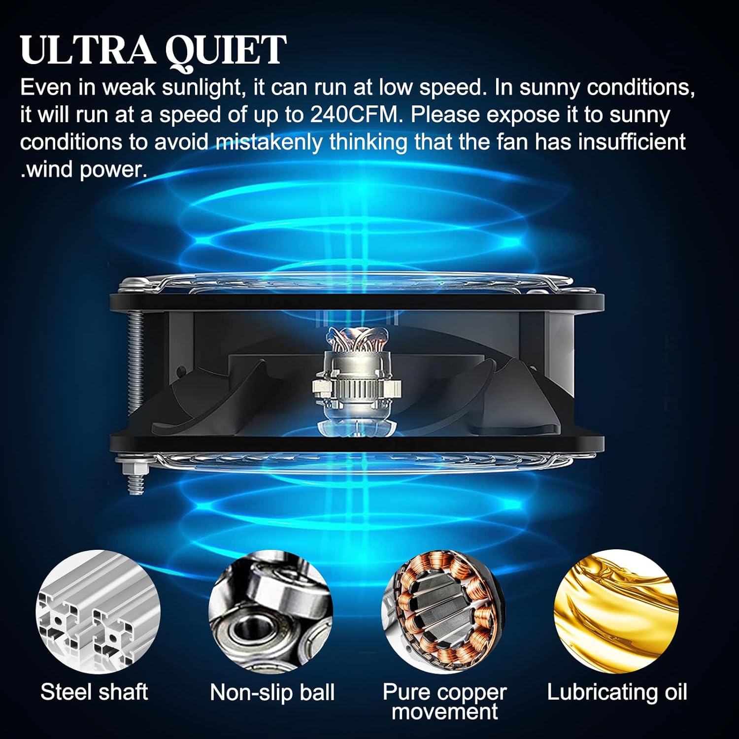Solar Exhaust Fan for Chicken Coop & Powered Fan with 25W Solar Panel & 4-Pack High-Speed Brushless DC Fans, Solar Shed Ventilation Fan for Greenhouses,Attics, Barns & Dog Houses