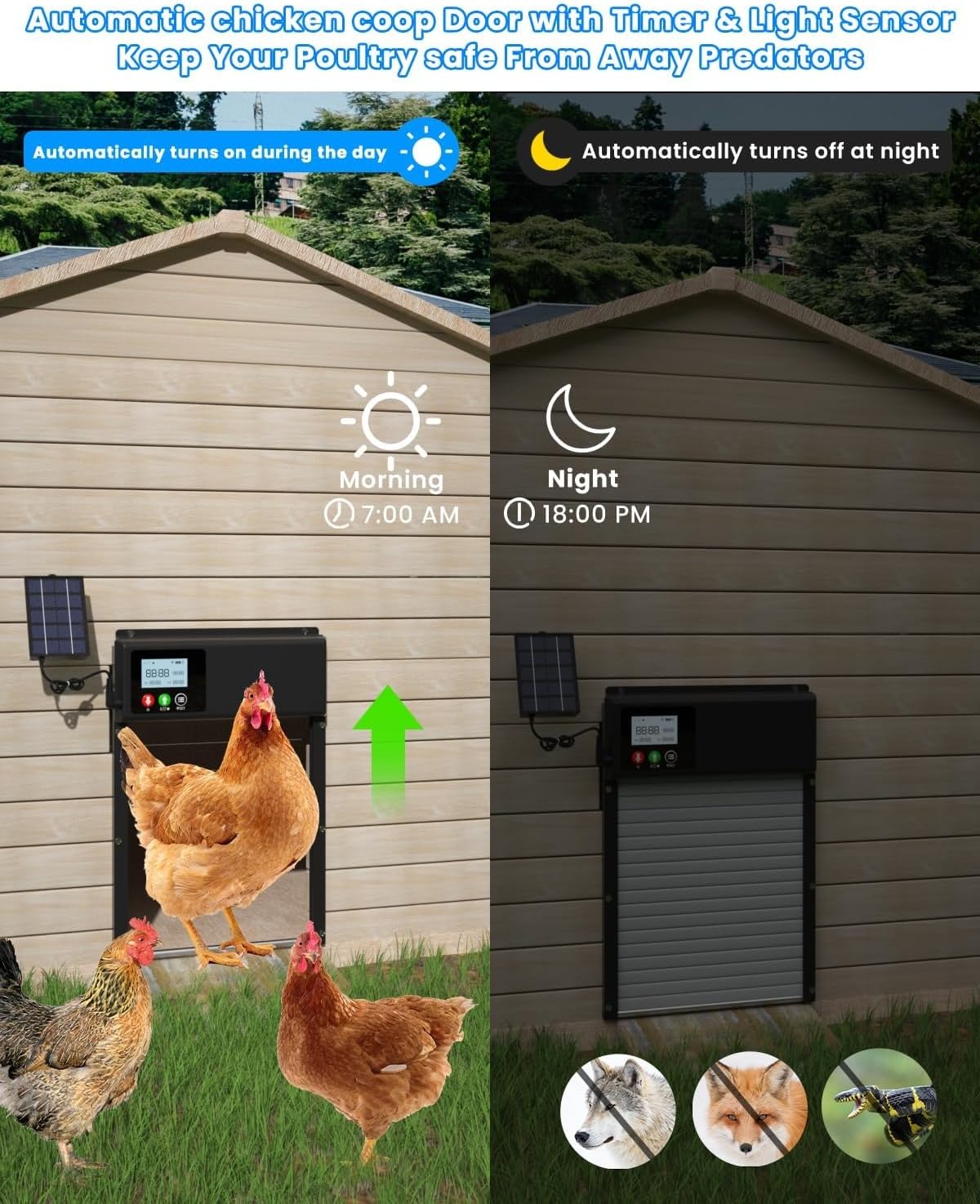 3-in-1 Upgraded WiFi Automatic Chicken Coop Door Solar Powered, APP Remote Control Chicken Door Opener, LCD Display, Timer & Light Sensor, Electric Auto Chicken Door